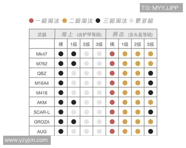 和平精英分析：BLG战队包夹策略的成功与失败之道